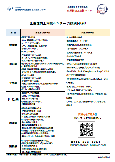 支援項目の例