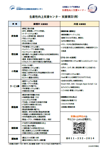 支援項目の例